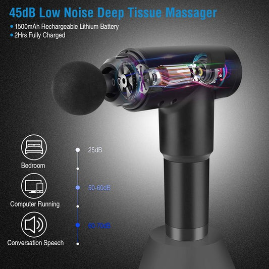 Rechargeable Percussion Massage Gun